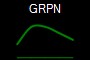 GRPN